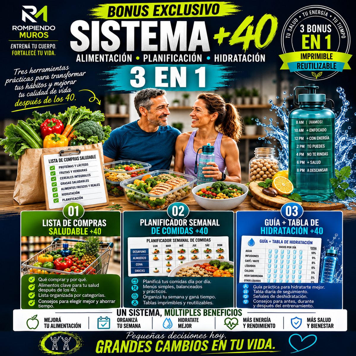 Sistema +40 Alimentación Planificación e Hidratación