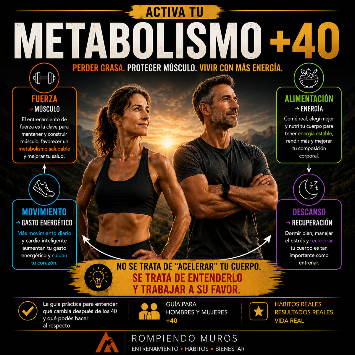 Activa tu Metabolismo +40 | Fuerza, movimiento y energía