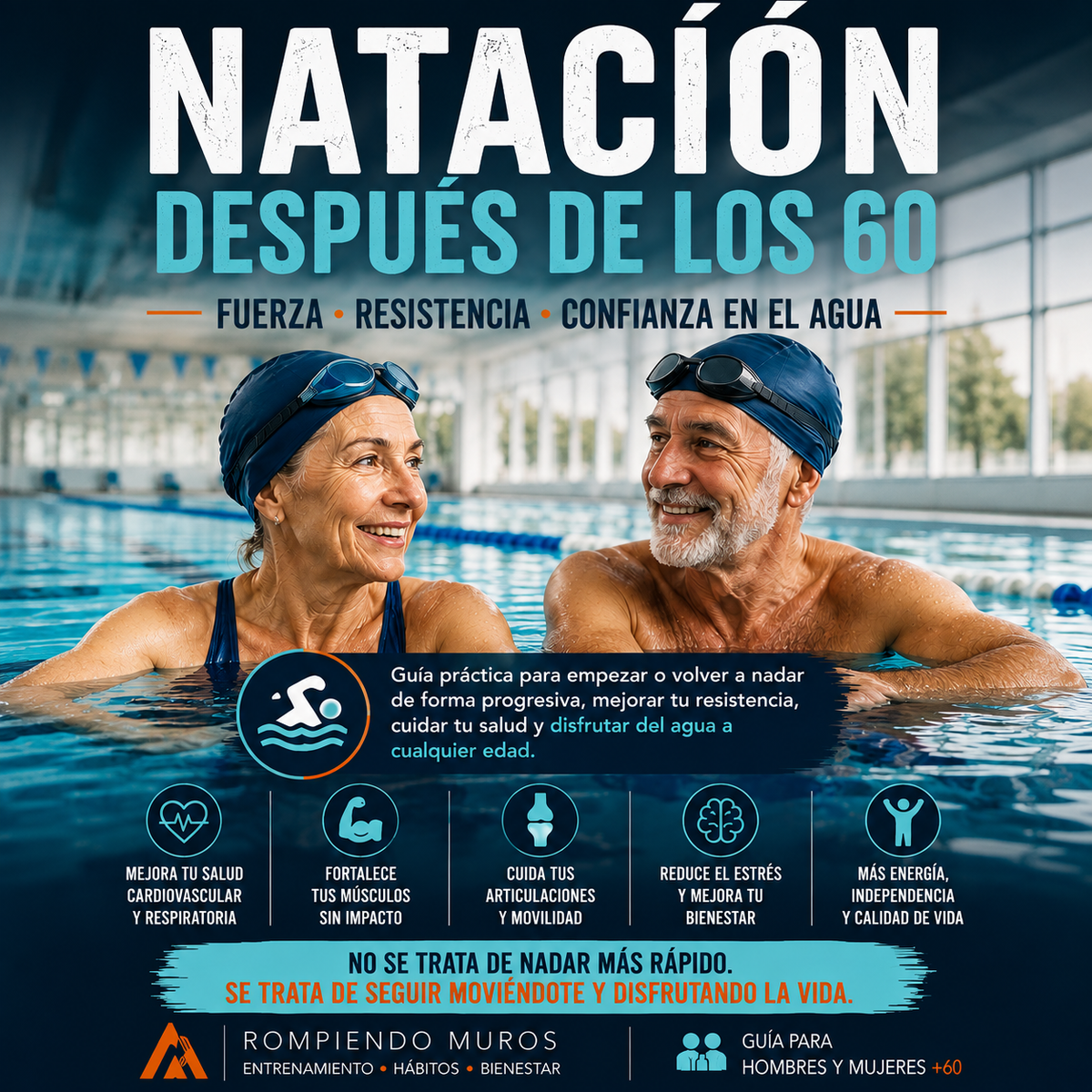 Natación +60 | Fuerza, resistencia y movilidad